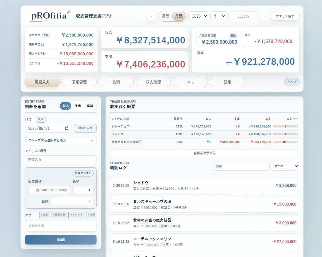 pROfitiaの画面